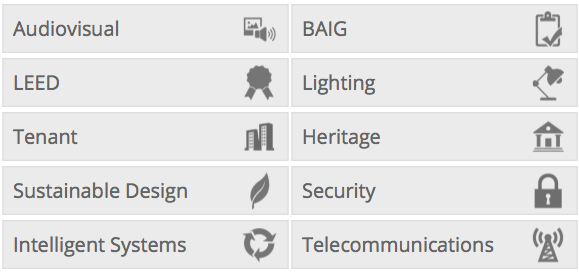Services icons